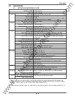 Preview for 22 page of Toshiba 1400XL Plus Series Operation Manual