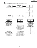 Preview for 8 page of Toshiba 14AR22 Service Manual