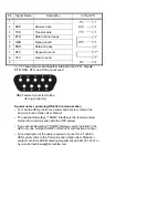 Preview for 22 page of Toshiba 1500 VA User Manual