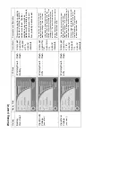 Preview for 25 page of Toshiba 1500 VA User Manual