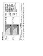 Preview for 26 page of Toshiba 1500 VA User Manual