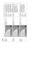 Preview for 27 page of Toshiba 1500 VA User Manual