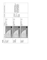 Preview for 28 page of Toshiba 1500 VA User Manual