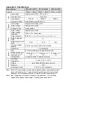 Preview for 32 page of Toshiba 1500 VA User Manual