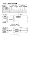 Preview for 38 page of Toshiba 1500 VA User Manual