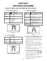 Preview for 17 page of Toshiba 15DL72 Service Manual