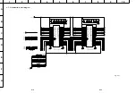 Preview for 28 page of Toshiba 15DL72 Service Manual