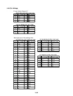 Preview for 33 page of Toshiba 15DL72 Service Manual