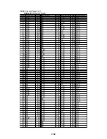 Preview for 36 page of Toshiba 15DL72 Service Manual