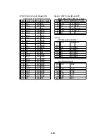 Preview for 39 page of Toshiba 15DL72 Service Manual