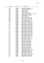 Preview for 53 page of Toshiba 15DL72 Service Manual