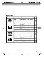 Preview for 47 page of Toshiba 15DLV16 Owner'S Manual