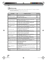 Preview for 62 page of Toshiba 15DLV77 - 15" LCD TV Owner'S Manual