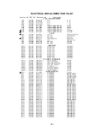 Preview for 100 page of Toshiba 15DLV77C Service Manual