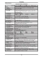 Preview for 17 page of Toshiba 1600 Series Instruction Manual