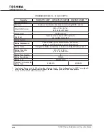 Preview for 32 page of Toshiba 1600XP SERIE Installation And Operation Manual