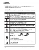 Preview for 42 page of Toshiba 1600XP SERIE Installation And Operation Manual