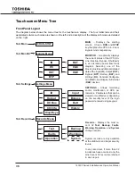 Preview for 44 page of Toshiba 1600XP SERIE Installation And Operation Manual