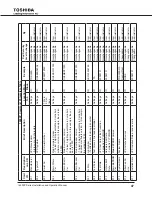 Preview for 55 page of Toshiba 1600XP SERIE Installation And Operation Manual