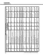 Preview for 58 page of Toshiba 1600XP SERIE Installation And Operation Manual