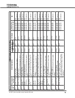 Preview for 59 page of Toshiba 1600XP SERIE Installation And Operation Manual