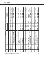 Preview for 61 page of Toshiba 1600XP SERIE Installation And Operation Manual