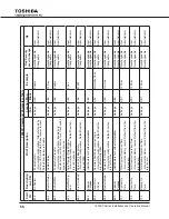 Preview for 64 page of Toshiba 1600XP SERIE Installation And Operation Manual