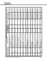 Preview for 65 page of Toshiba 1600XP SERIE Installation And Operation Manual