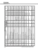 Preview for 66 page of Toshiba 1600XP SERIE Installation And Operation Manual