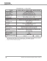 Preview for 80 page of Toshiba 1600XP SERIES Installation And Operation Manual