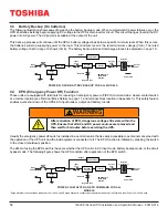 Preview for 28 page of Toshiba 1600XPi SERIES Installation And Operation Manual