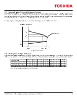 Preview for 29 page of Toshiba 1600XPi SERIES Installation And Operation Manual