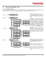 Preview for 39 page of Toshiba 1600XPi SERIES Installation And Operation Manual