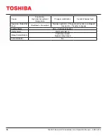 Preview for 66 page of Toshiba 1600XPi SERIES Installation And Operation Manual