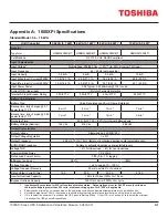 Preview for 79 page of Toshiba 1600XPi SERIES Installation And Operation Manual