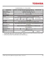 Preview for 81 page of Toshiba 1600XPi SERIES Installation And Operation Manual