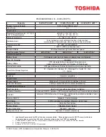 Preview for 83 page of Toshiba 1600XPi SERIES Installation And Operation Manual