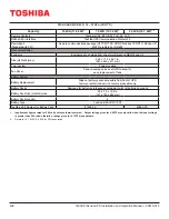 Preview for 84 page of Toshiba 1600XPi SERIES Installation And Operation Manual