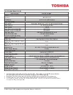 Preview for 85 page of Toshiba 1600XPi SERIES Installation And Operation Manual