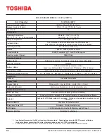 Preview for 86 page of Toshiba 1600XPi SERIES Installation And Operation Manual