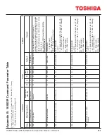 Preview for 89 page of Toshiba 1600XPi SERIES Installation And Operation Manual