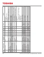 Preview for 90 page of Toshiba 1600XPi SERIES Installation And Operation Manual