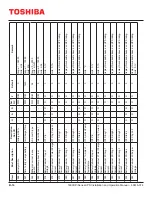 Preview for 104 page of Toshiba 1600XPi SERIES Installation And Operation Manual