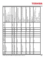 Preview for 109 page of Toshiba 1600XPi SERIES Installation And Operation Manual