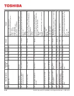 Preview for 110 page of Toshiba 1600XPi SERIES Installation And Operation Manual