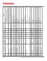 Preview for 112 page of Toshiba 1600XPi SERIES Installation And Operation Manual