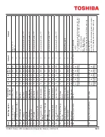 Preview for 113 page of Toshiba 1600XPi SERIES Installation And Operation Manual