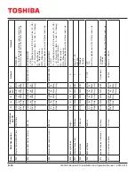 Preview for 114 page of Toshiba 1600XPi SERIES Installation And Operation Manual