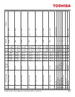 Preview for 115 page of Toshiba 1600XPi SERIES Installation And Operation Manual