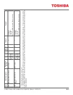 Preview for 117 page of Toshiba 1600XPi SERIES Installation And Operation Manual